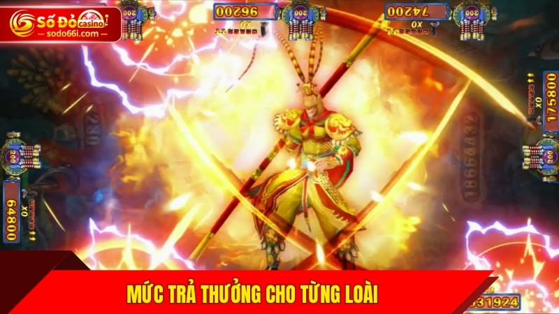 Mức trả thưởng cho từng loài