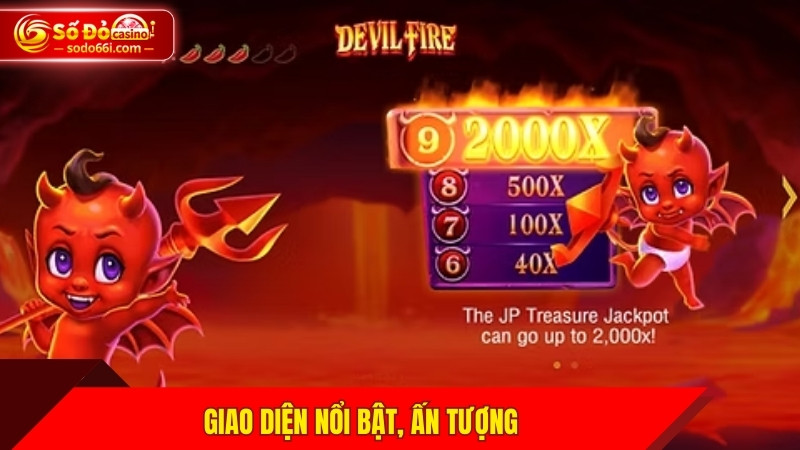 Giao diện nổi bật, ấn tượng