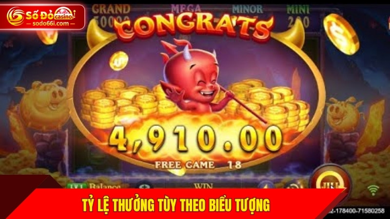 Tỷ lệ thưởng tùy theo biểu tượng