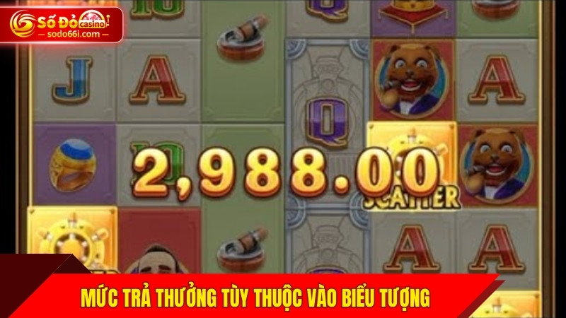 Mức trả thưởng tùy thuộc vào biểu tượng