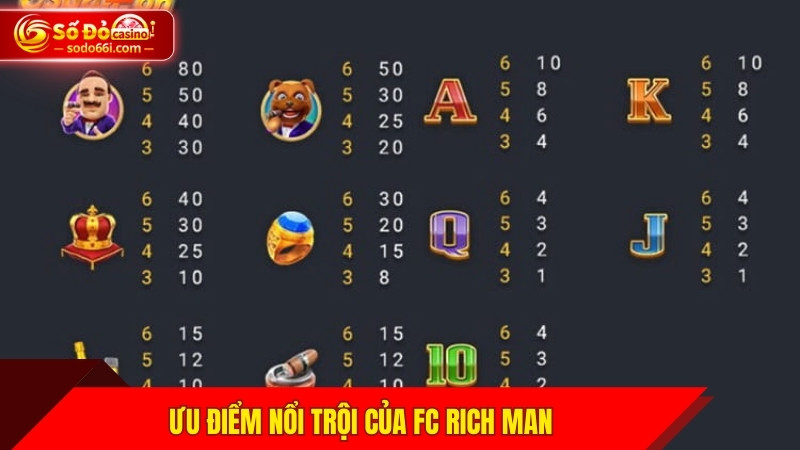 Ưu điểm nổi trội của FC Rich Man