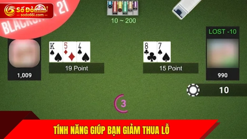Tính năng giúp bạn giảm thua lỗ